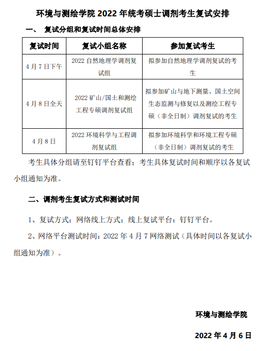 中国矿业大学2022年环境与测绘学院统考硕士调剂考生复试安排